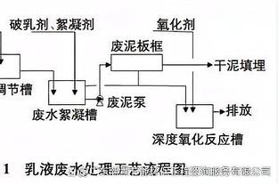 基德：当我们既得不了分又防不住对手 没有多大的赢球机会